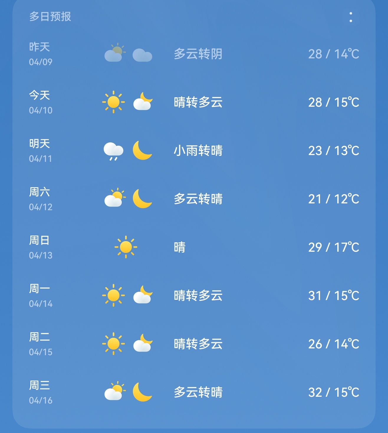 今年太热了，才4月就已经热到要穿短袖了 ​​​