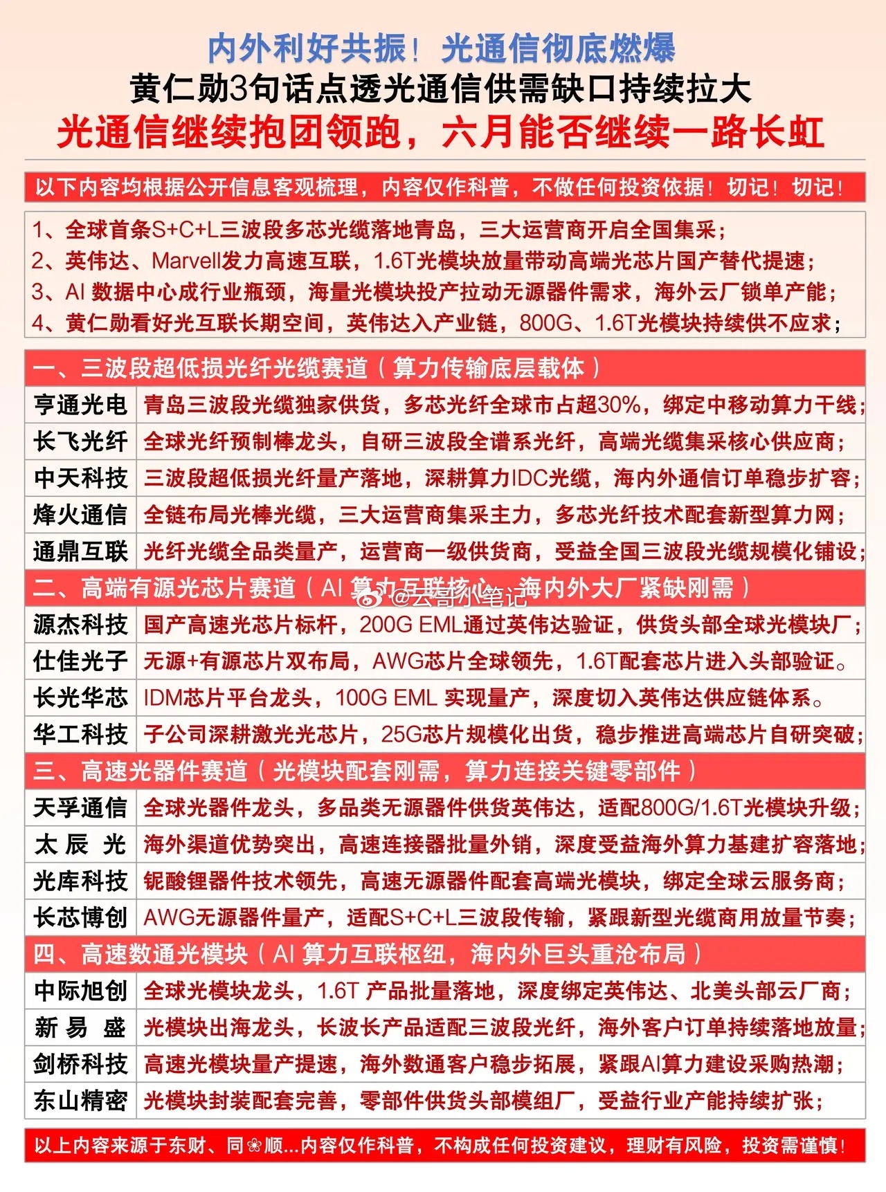 🔥多重利好集中落地，光通信产业链迎来景气上行窗口期算力产业的高速扩张，正在持续