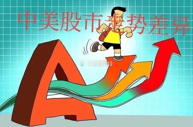 市场前瞻昨日市场整体还是按照一个相对健康的走法去运行的。受到周五美股影响，A股和