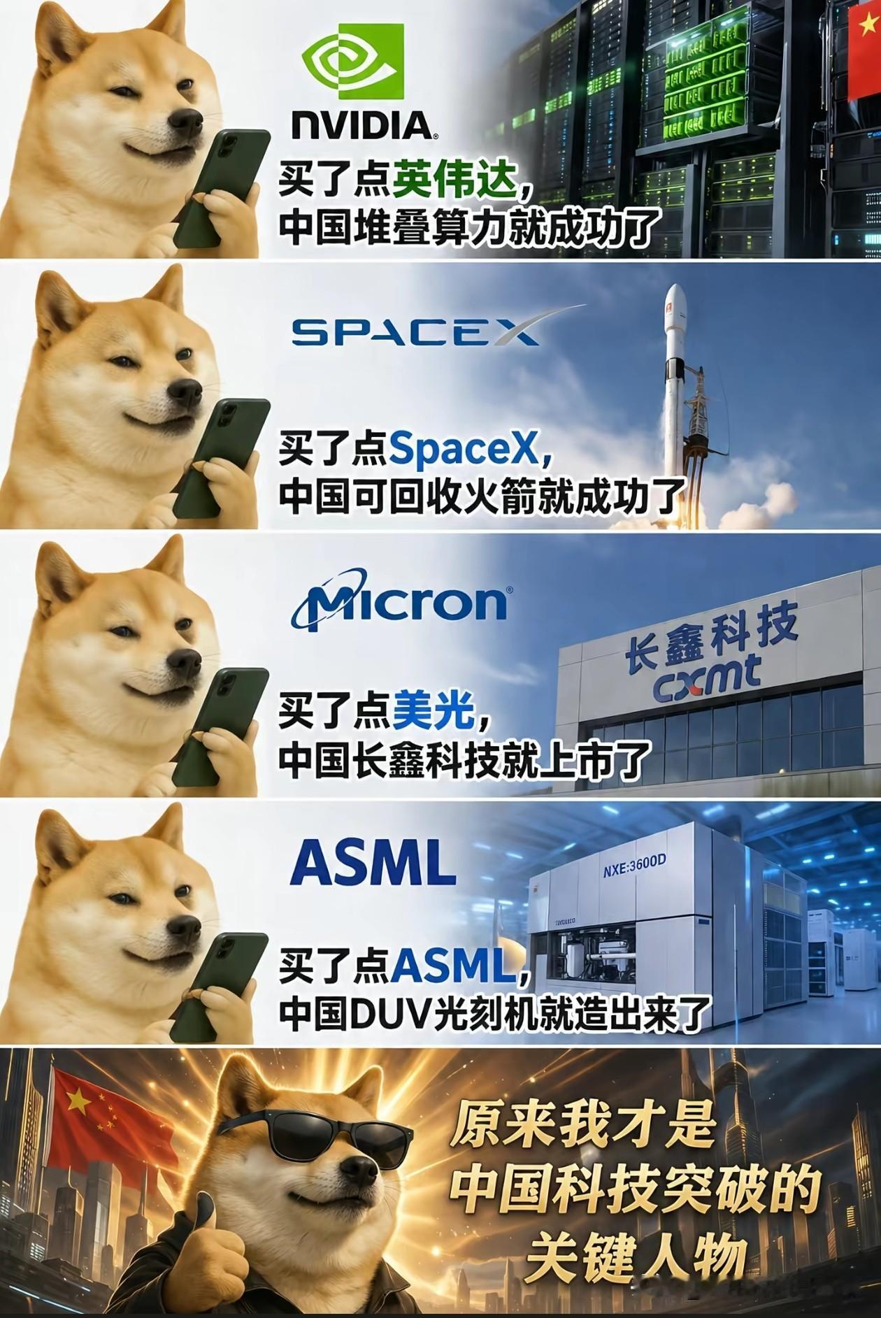 中国科技和科技股两回事[看]
没想到美股和韩国股市吓死了