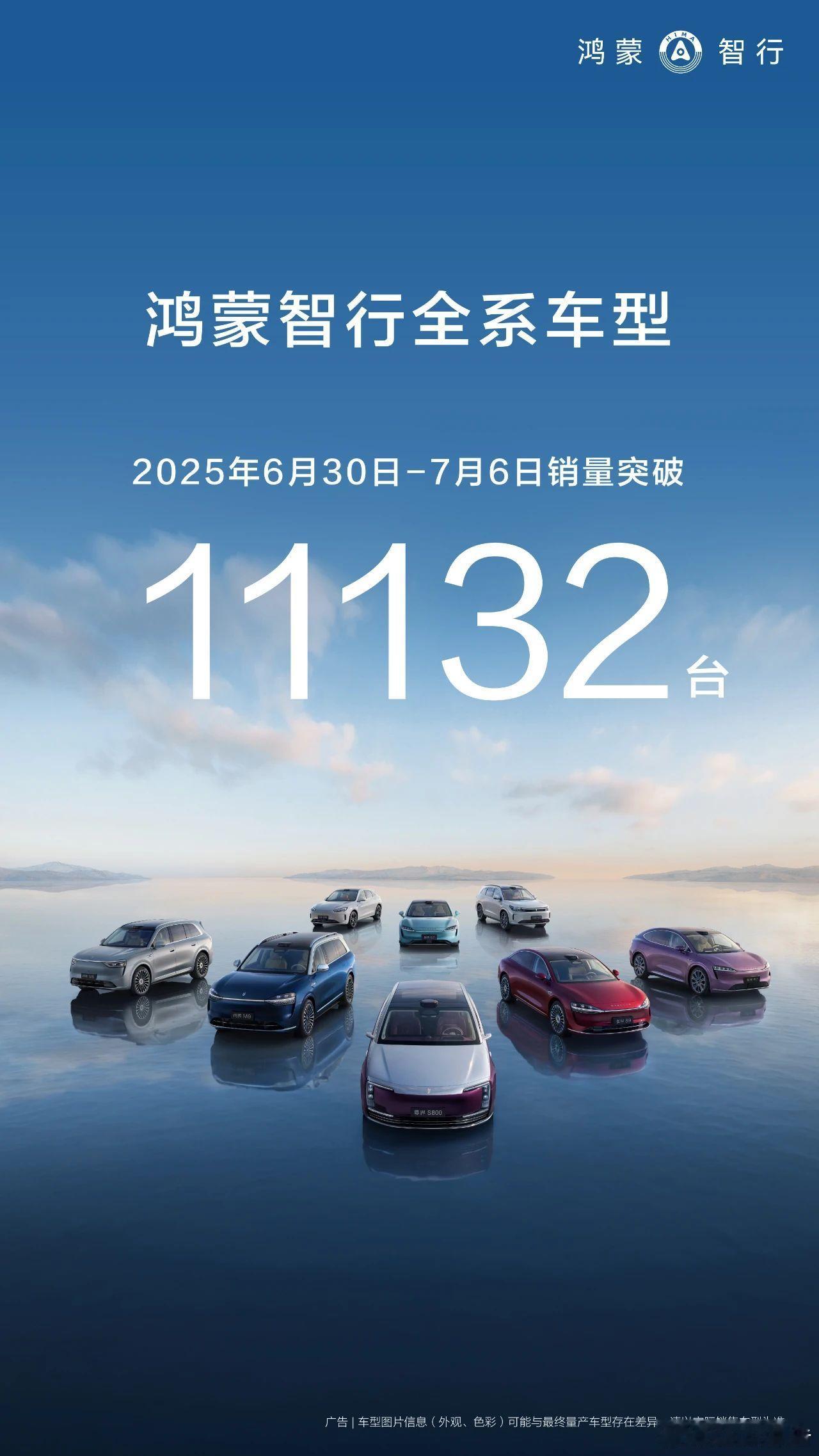 2025年第27周，鸿蒙智行 周销量突破11132台，连续7周破万！ ​​​