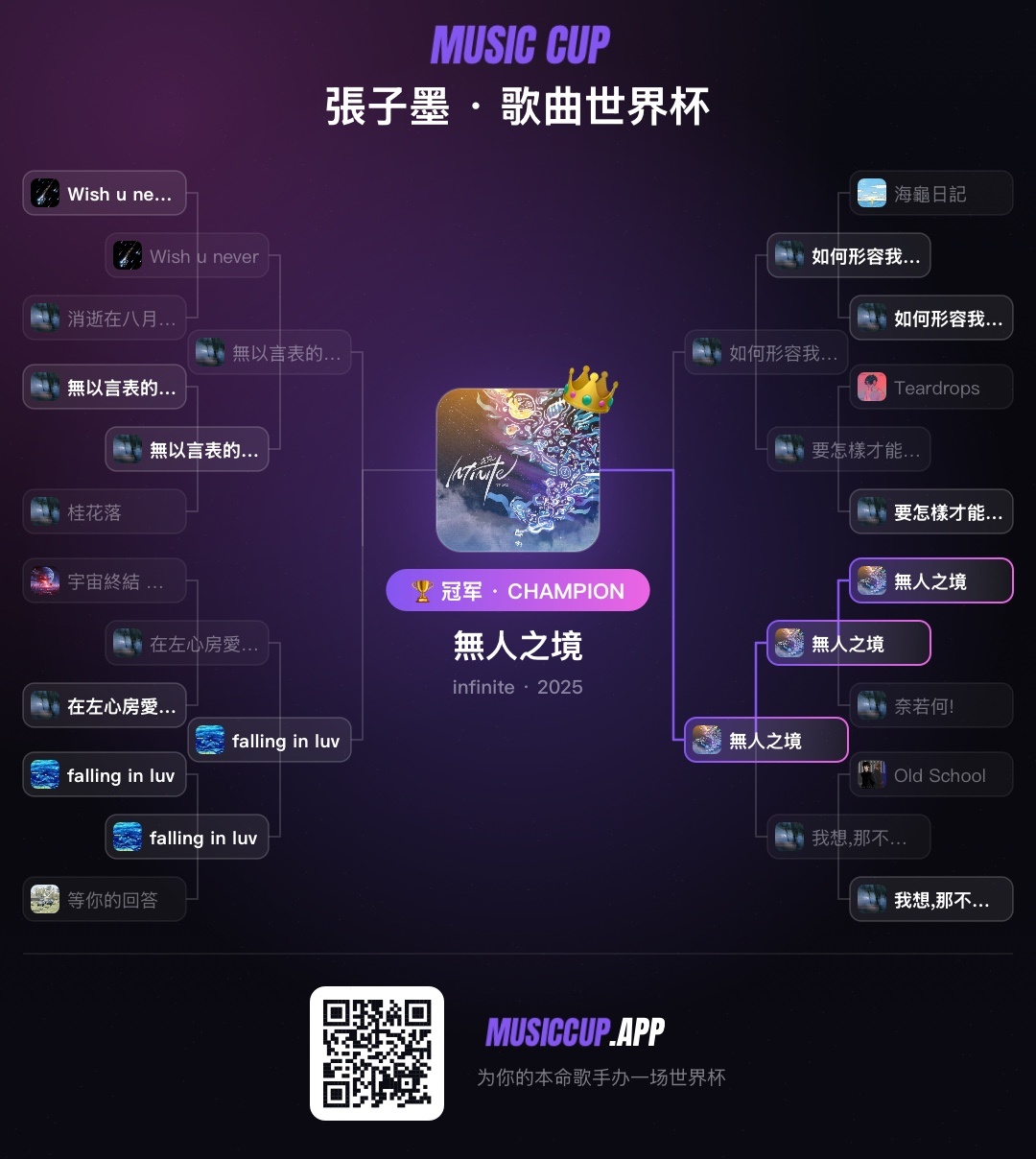 最最最爱的无人之境其实小爱河我也很喜欢 最后二选一的时候手心手背都是肉