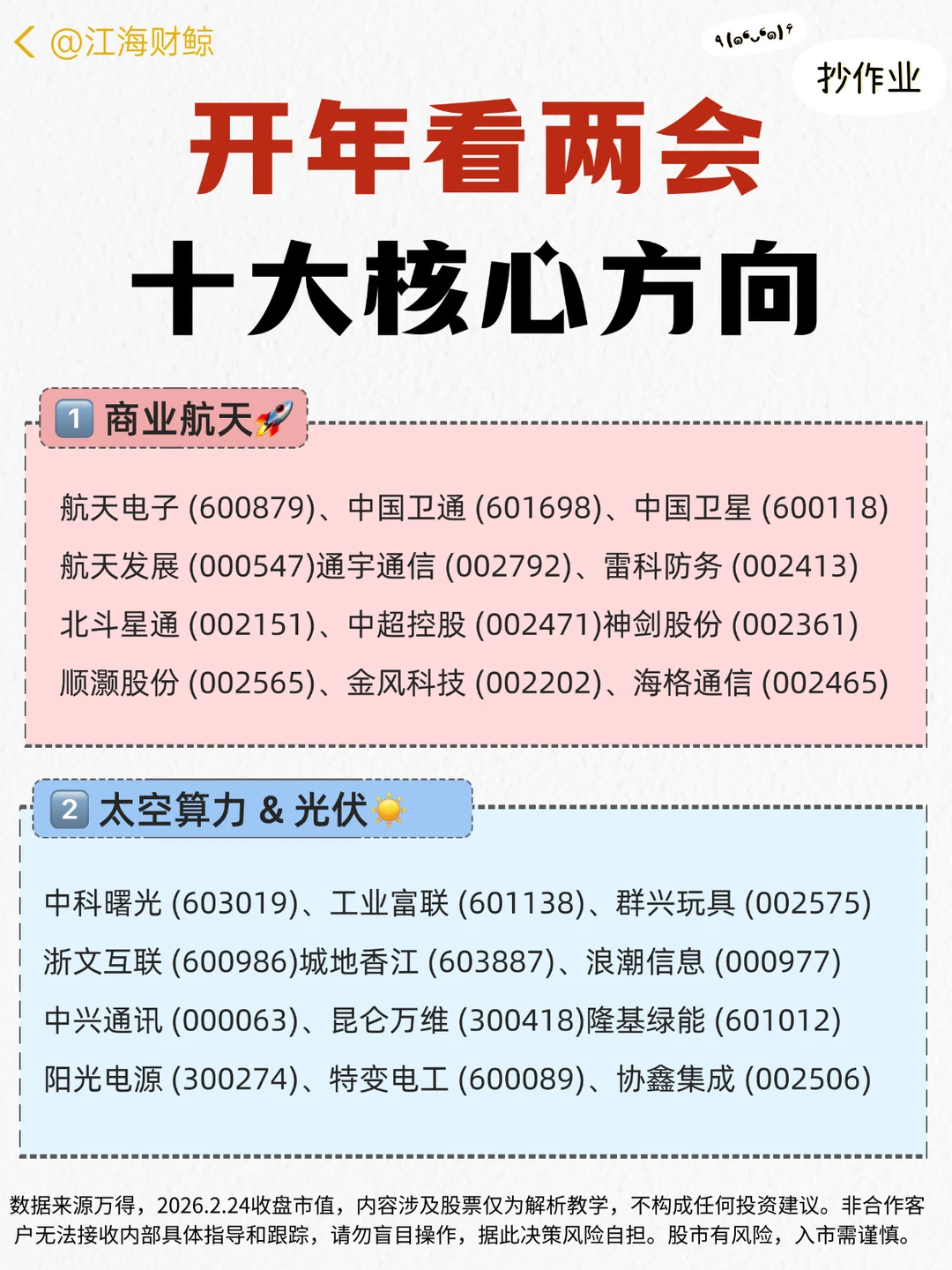✅两会十大核心方向提前看！