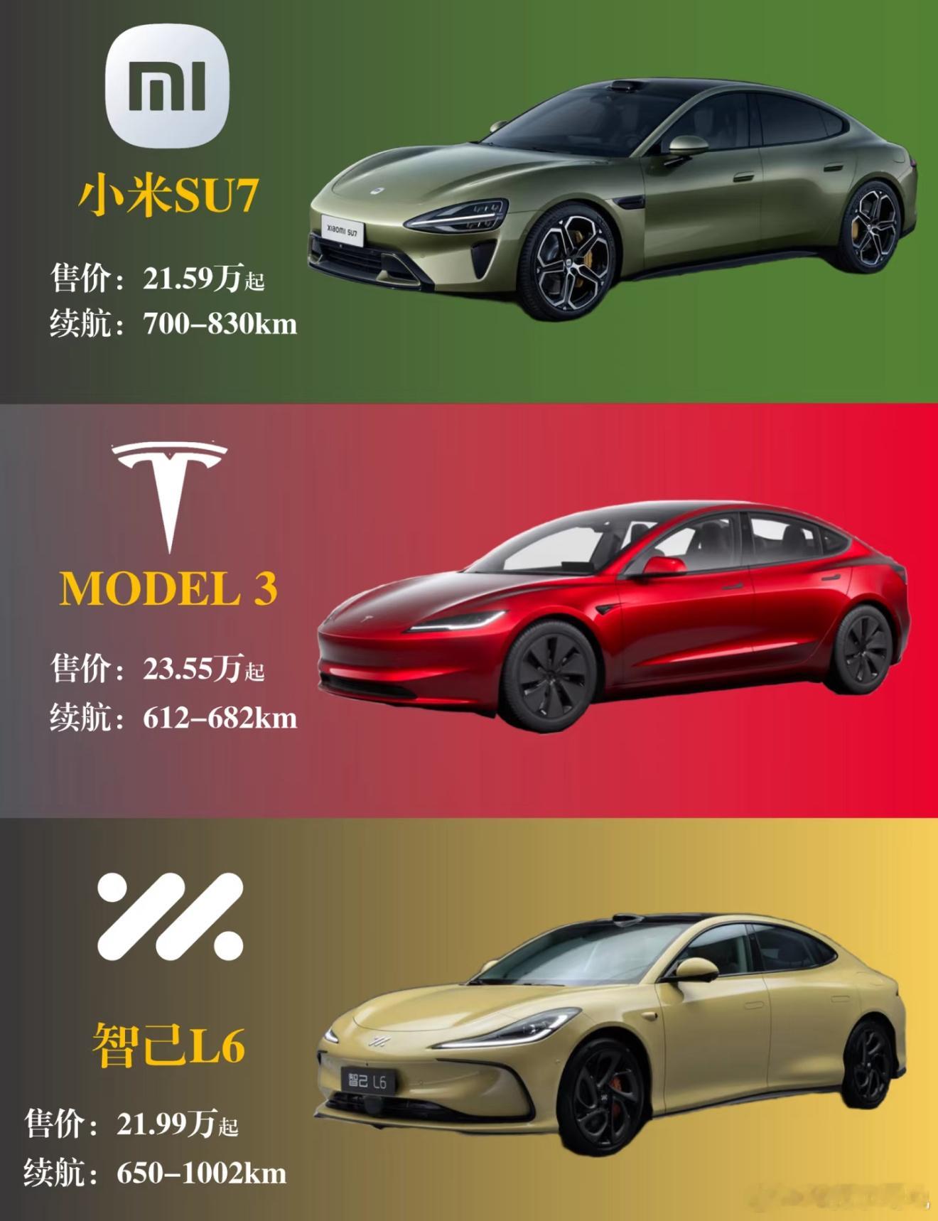 纯电绕不开对三款汽车，小米SU7、特斯拉Model3和智己L6三选一，大家会选择