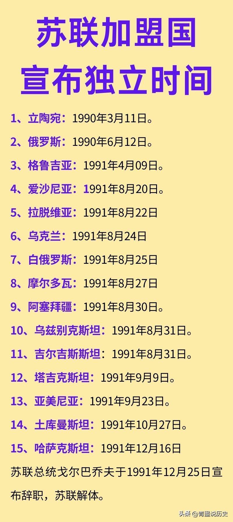 苏联解体后，有哪几个成员国加入了北约？

在解体前，估计任谁也想不到当时世界上仅