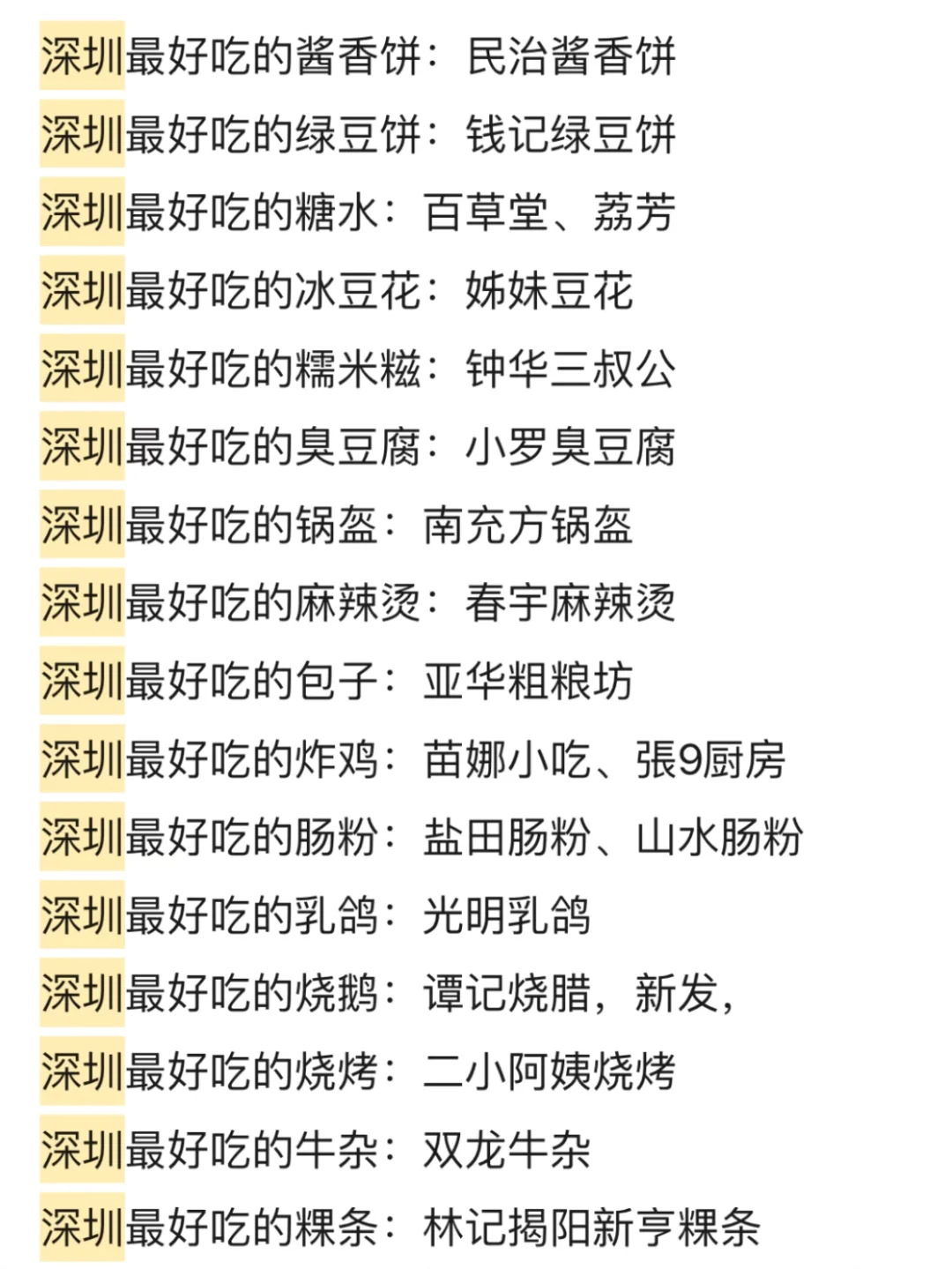 （个人觉得）这才是深圳真正nb的年度必吃榜！！