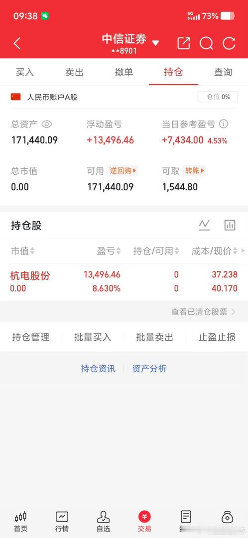 10w本金记录到100w（第40天)今日卖出：603618 杭电股份今日总资产：