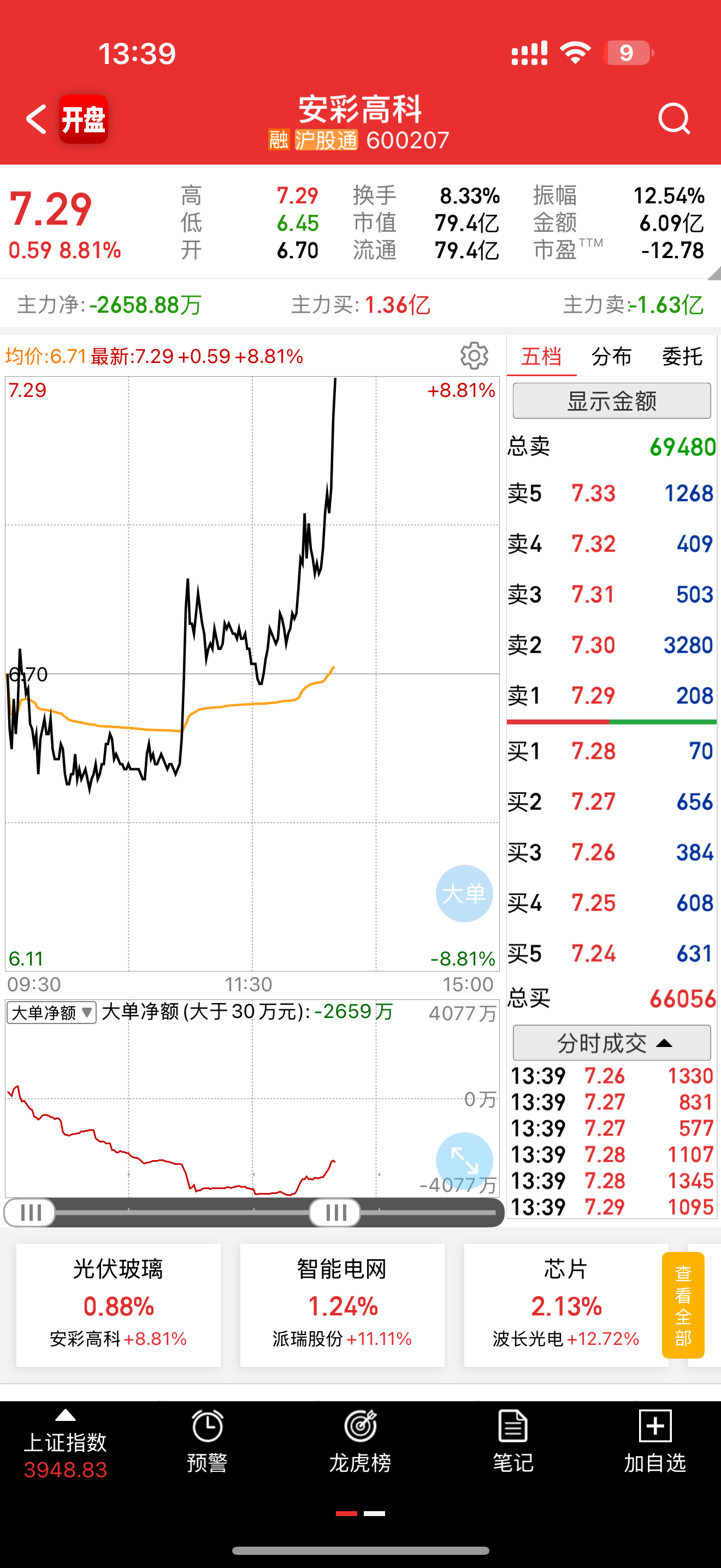 V+大家庭们，你们爽不爽？今天第几个了？ 