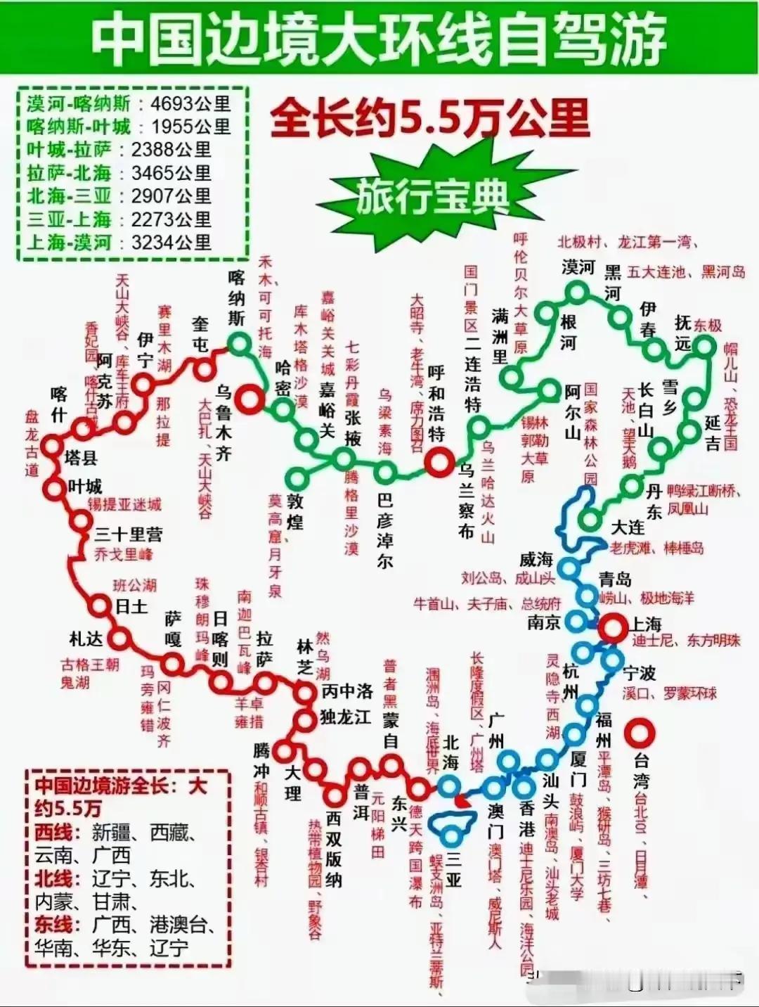 有生之年最大梦想是什么呢？自驾游环大陆一圈5.5万公里，整个旅程下来不知道要多少