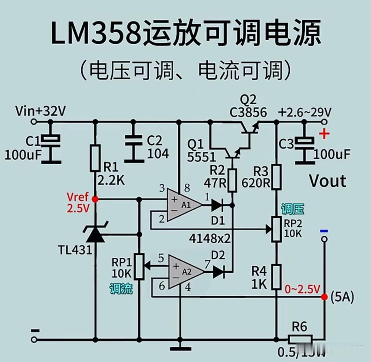 lM358运放可调电源