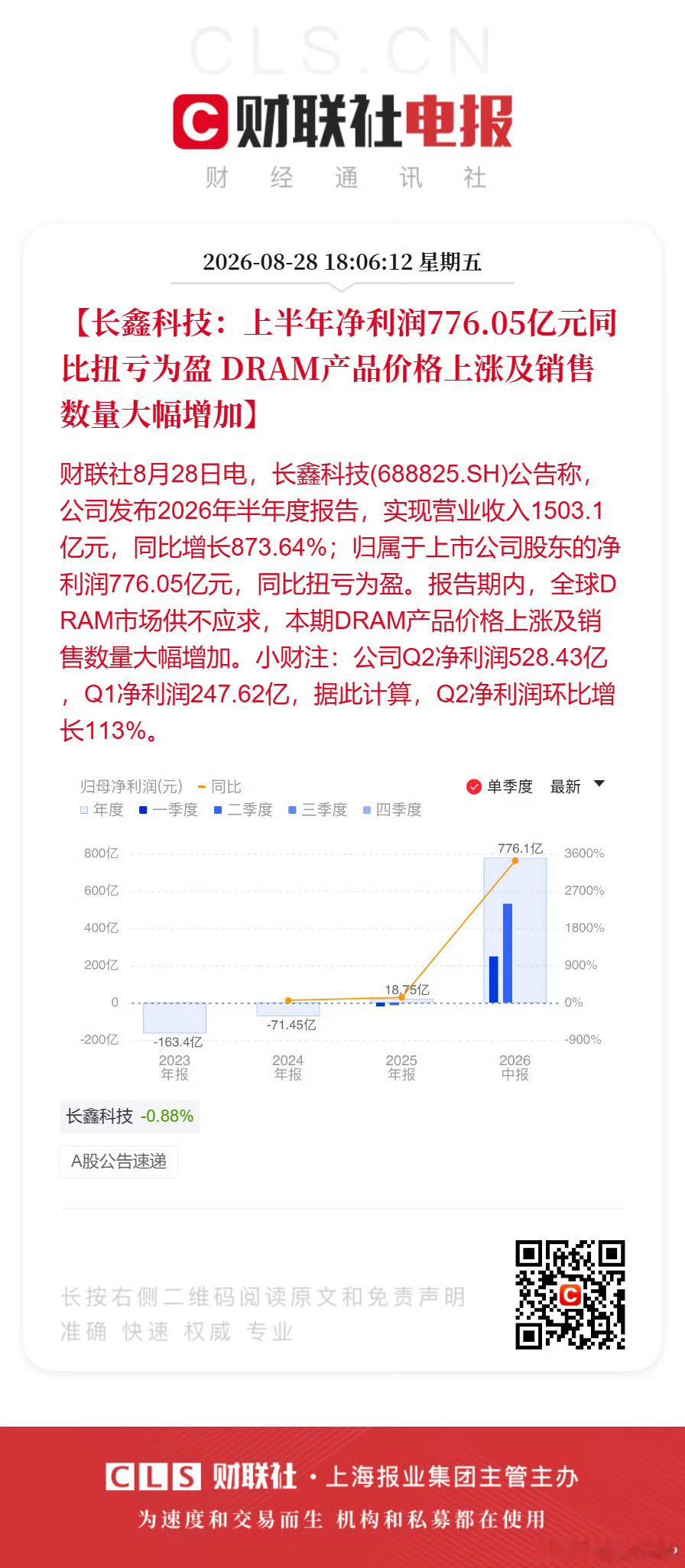 长鑫科技净利润 长鑫科技半年净利776.05亿 长鑫科技上市后首份财报 【长鑫科