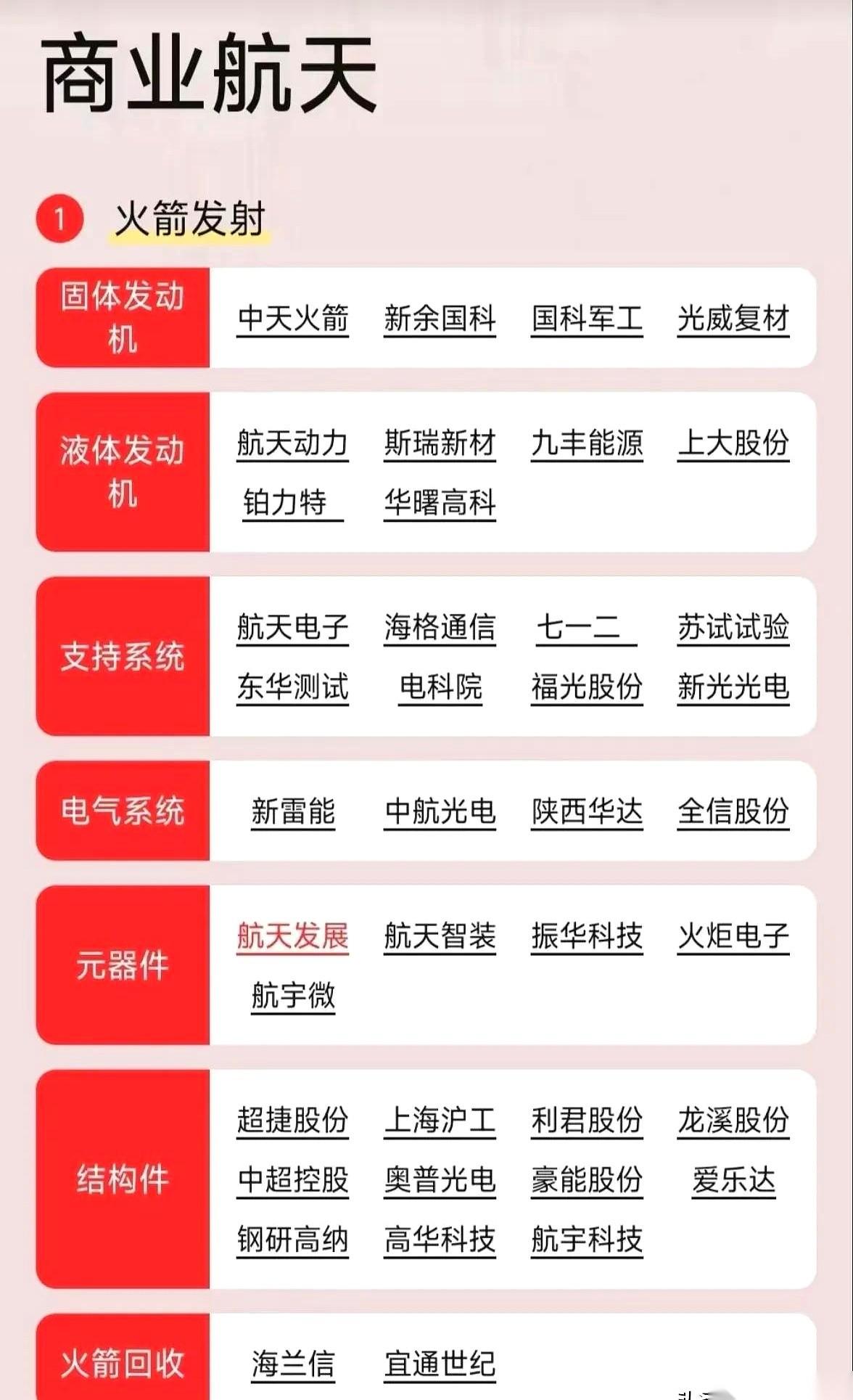 你知道天上正在织一张什么网吗？
一张要把整个地球都包起来的网。
以后你在沙漠、在