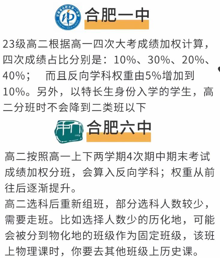 进一六八、四七九普通班别焦虑，高二分班还有逆袭机会
不少家长担忧孩子考入一六八、