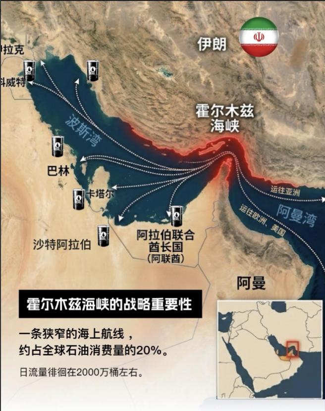 伊朗局势再次提醒我们，一旦中国固态电池实现突破，并在新能源汽车、储能等领域全面普