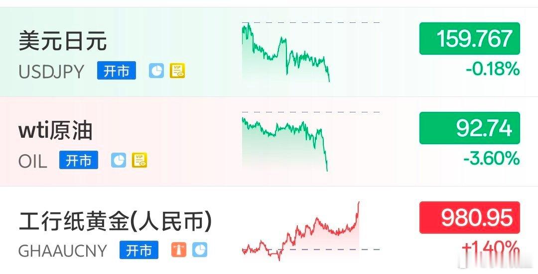 距离老特生日还有十天，他可能是想赶在生日前结束。