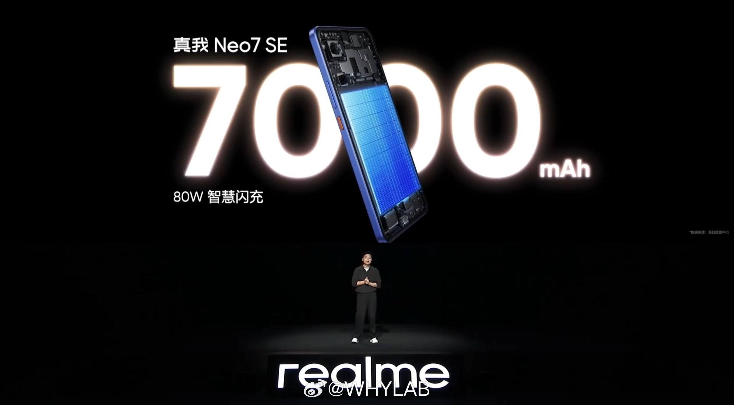 真我 Neo7 SE 内置 7000mAh 泰坦电池（能量密度 800Wh/L）