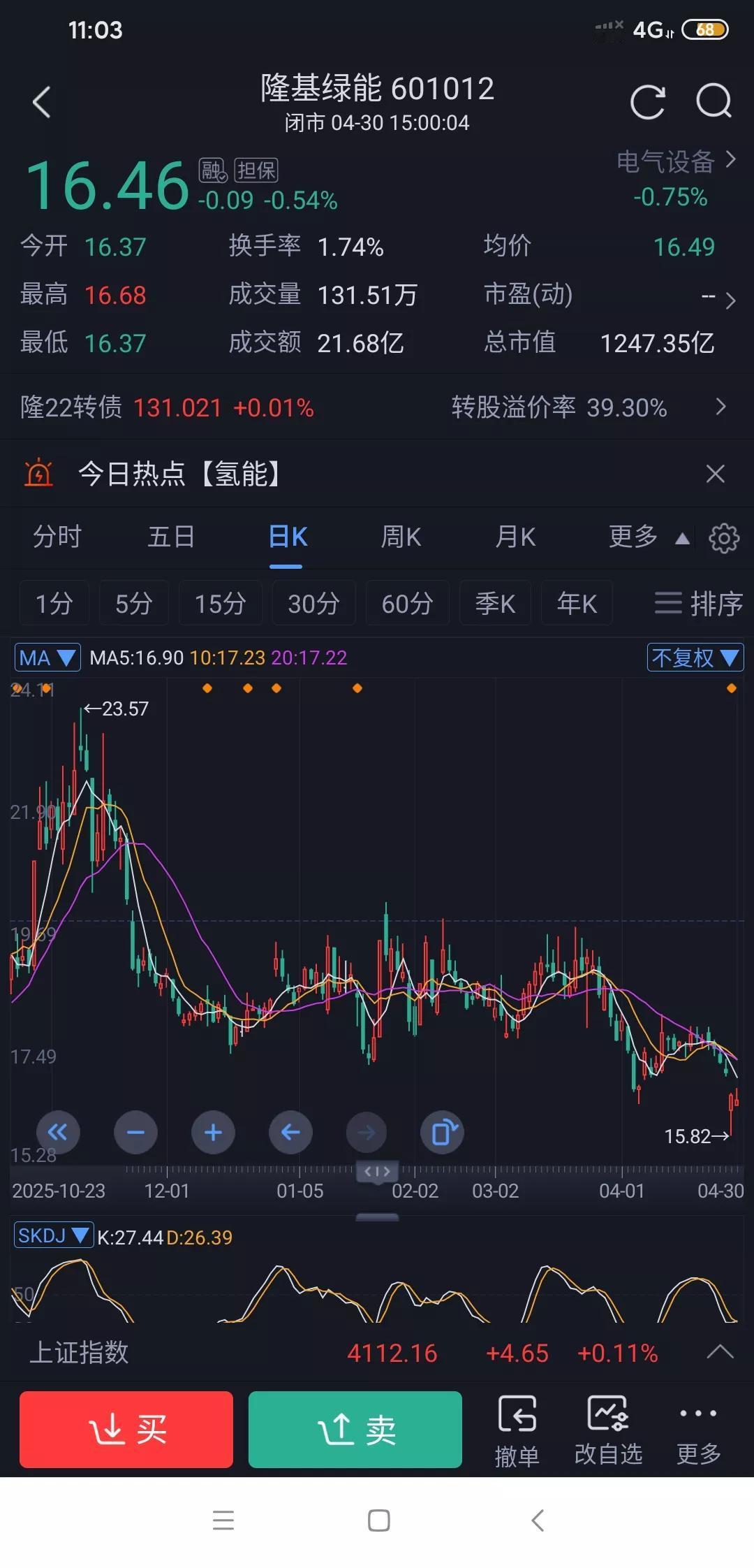 隆基绿能让高瓴资本浮亏近100亿，看来也不能盲目跟随大资本的脚步啊。
高瓴在70