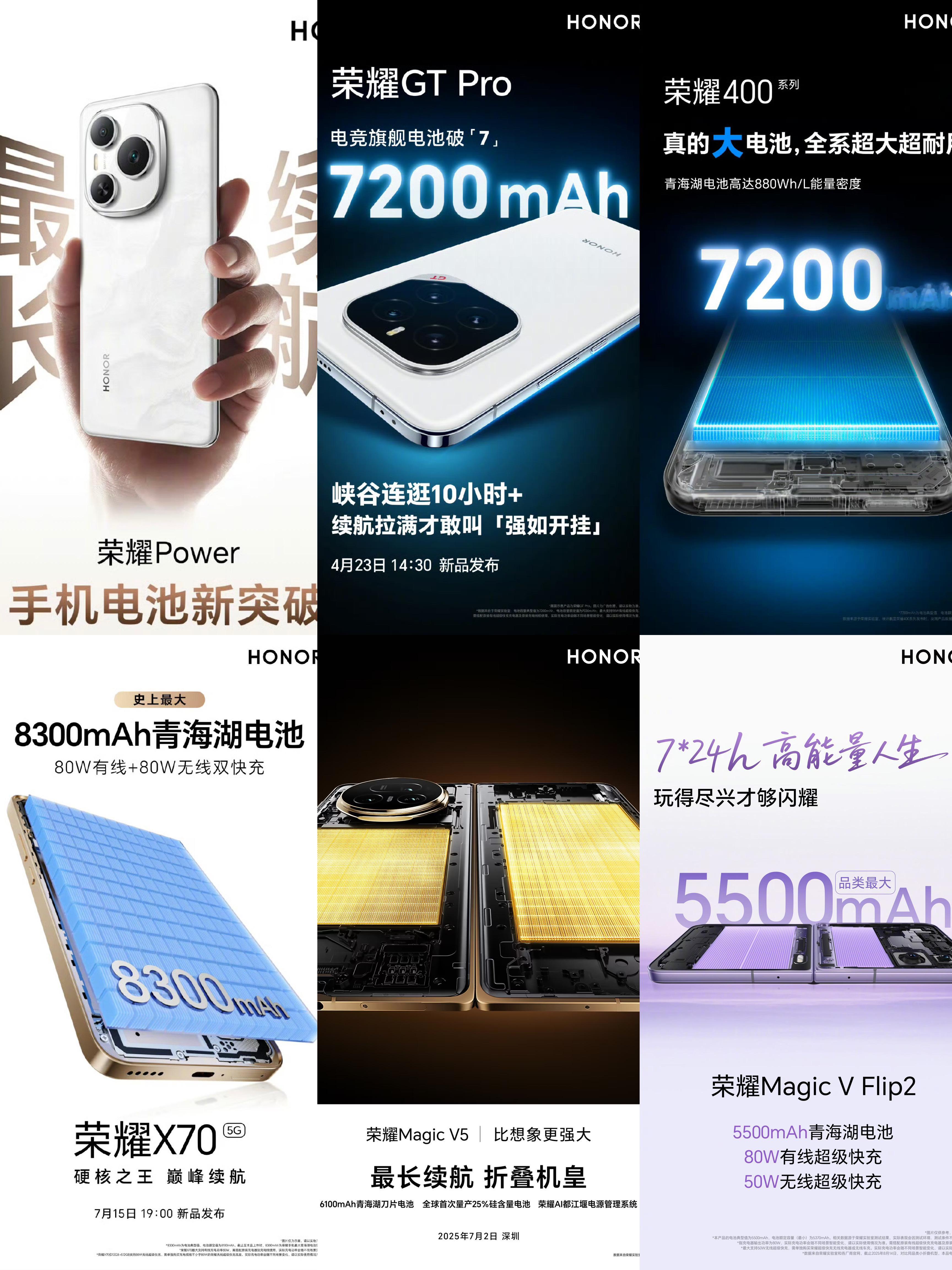 耀家的电池技术革新堪称一场“能源革命”！简直是“开挂”节奏！青海湖电池矩阵一登场