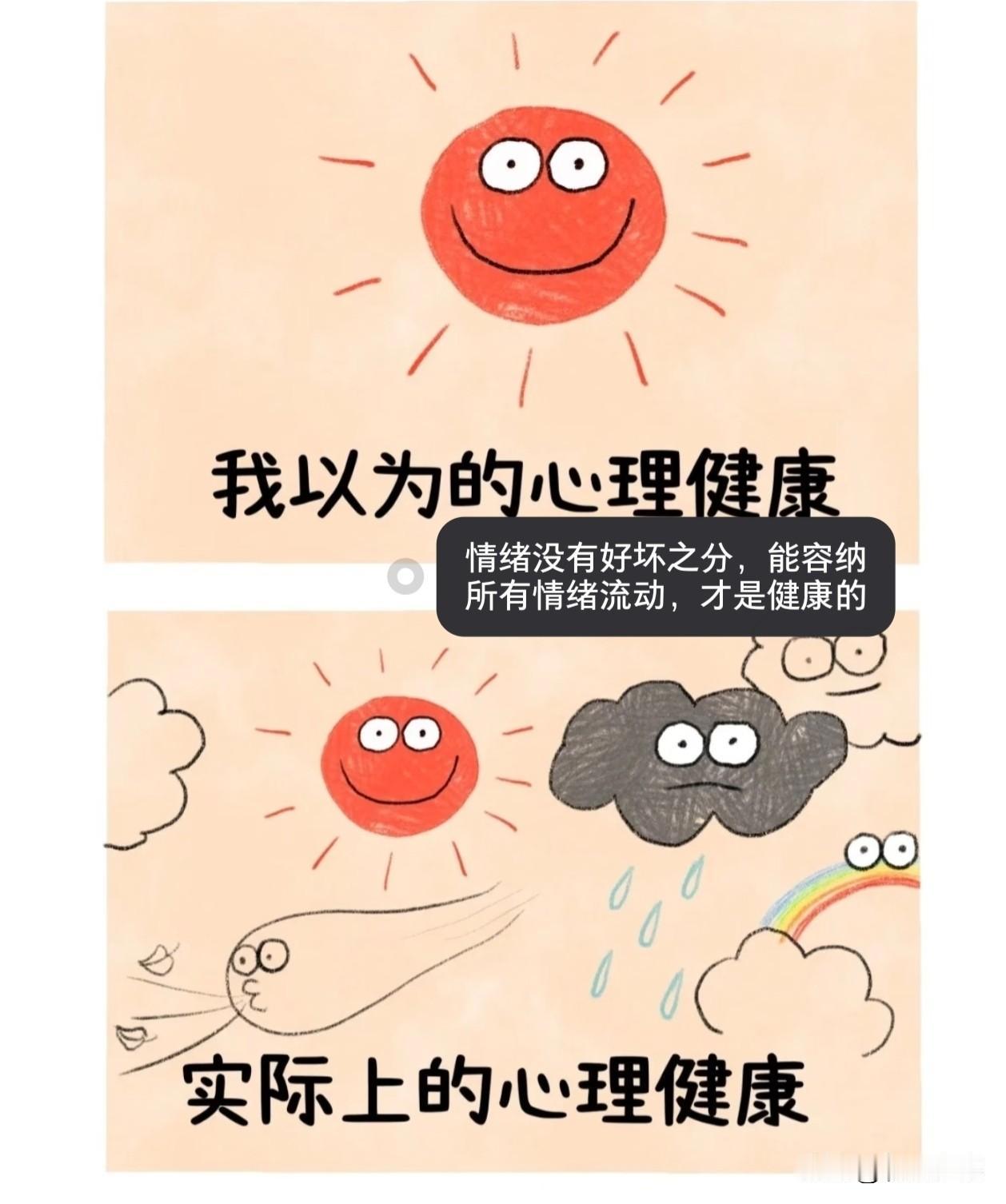 我正学会与情绪共处
而不是被它淹没
所有的情绪没有好坏之分
都是身体的一部分
允