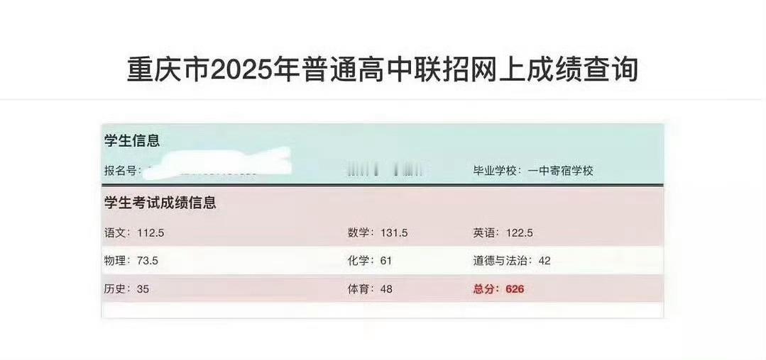 这些成绩粉丝怎么查到的啊？[哆啦A夢害怕][哆啦A夢害怕][哆啦A夢害怕]TF四