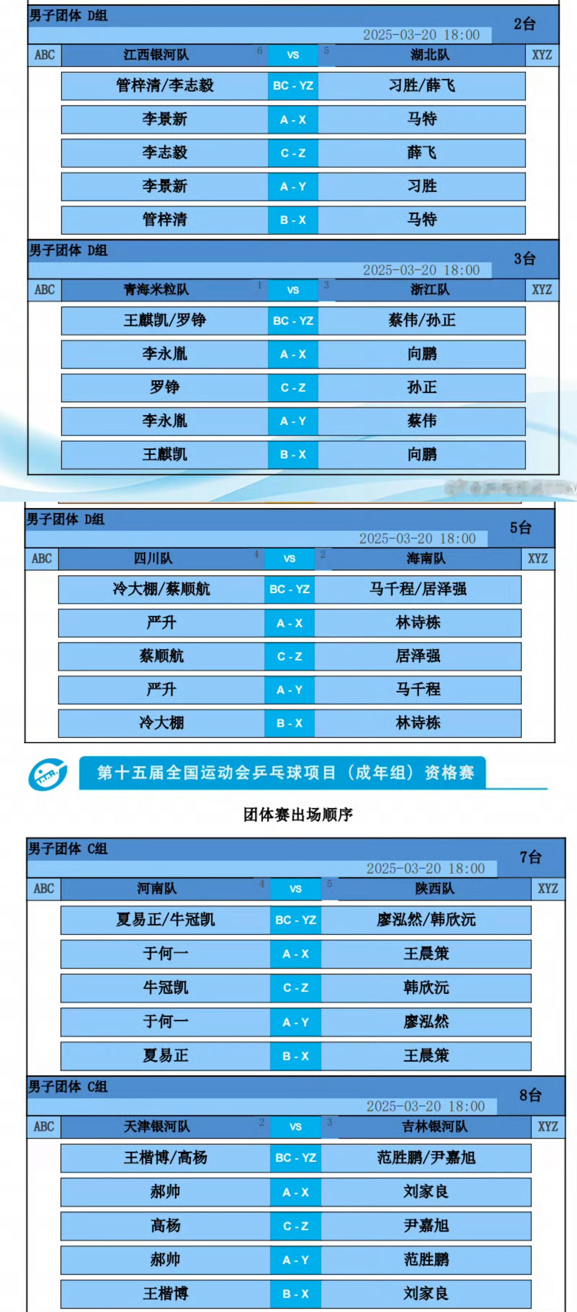 2025大湾区全运会·资格赛3.20男子团体海南队林诗栋出战一单天津队郝帅出战一