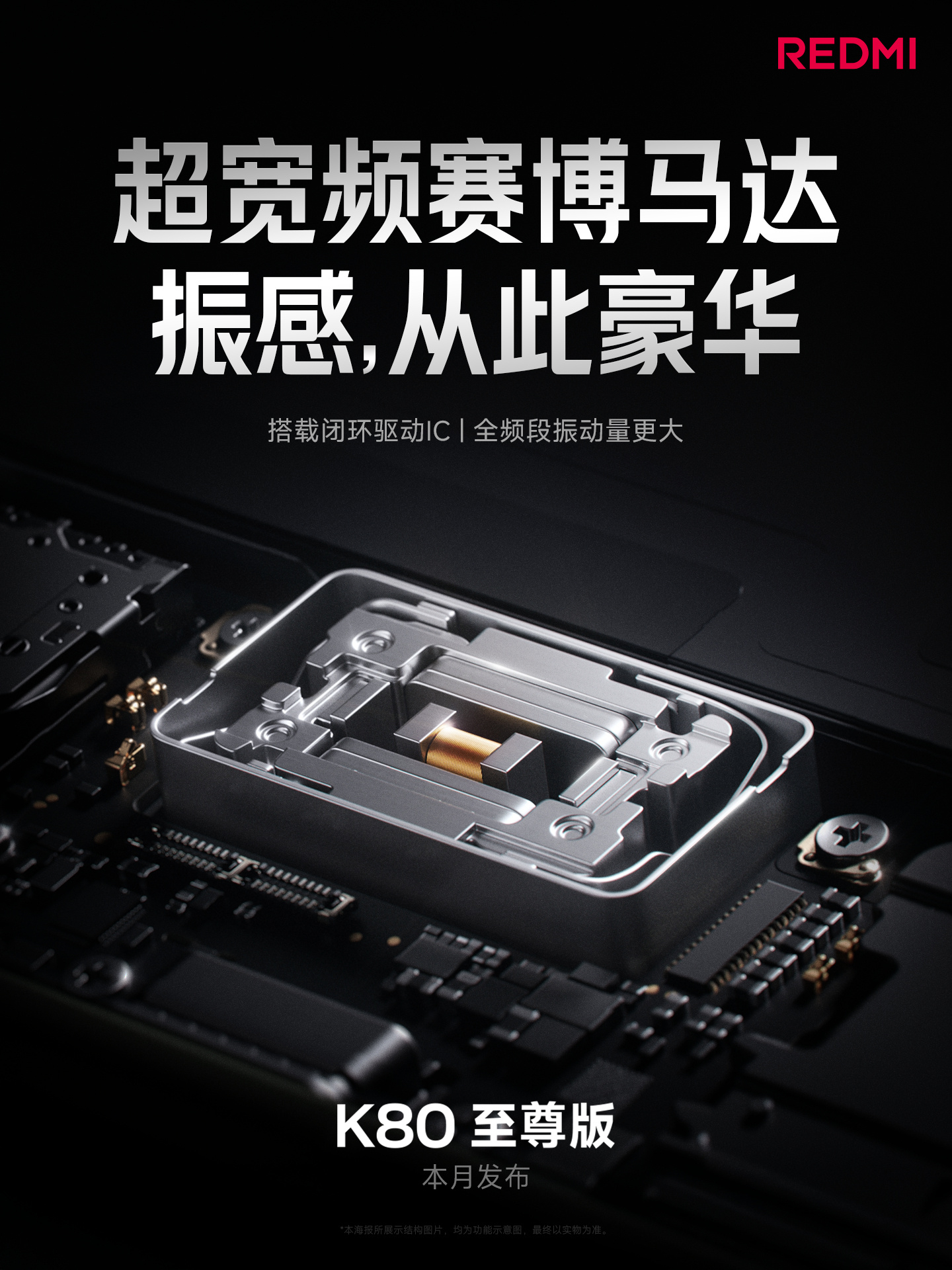 转发本条，送3个月QQ音乐超级会员[你好]为什么大家一直在呼唤大马达，而鲜有厂商