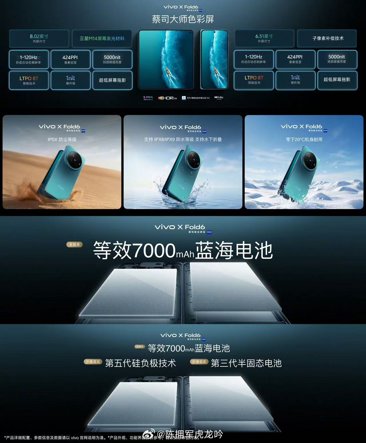 vivo X Fold6性能：旗舰双屏｜内屏采用三星 M14 发光材料，峰值亮度