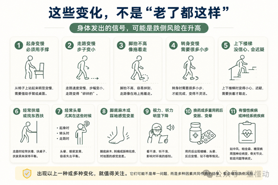 老年人摔倒后身体断崖式衰退真相 家里有老人的，一定要注意“摔倒”这个问题，那怎么