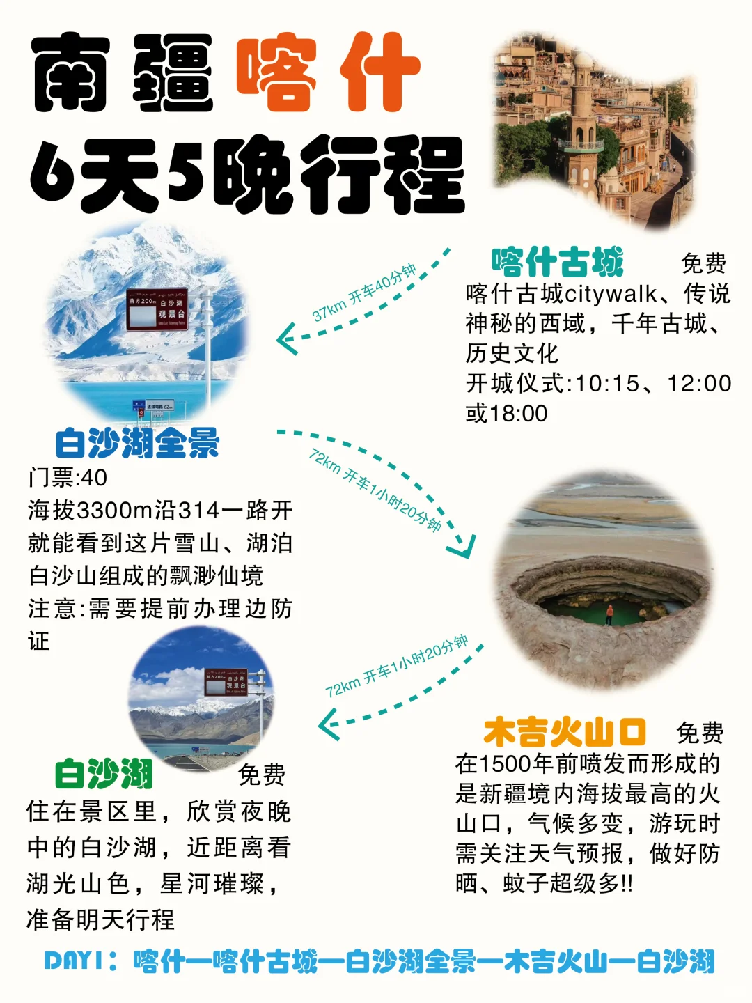 这才是南疆旅游的正确打开方式😭别玩错了