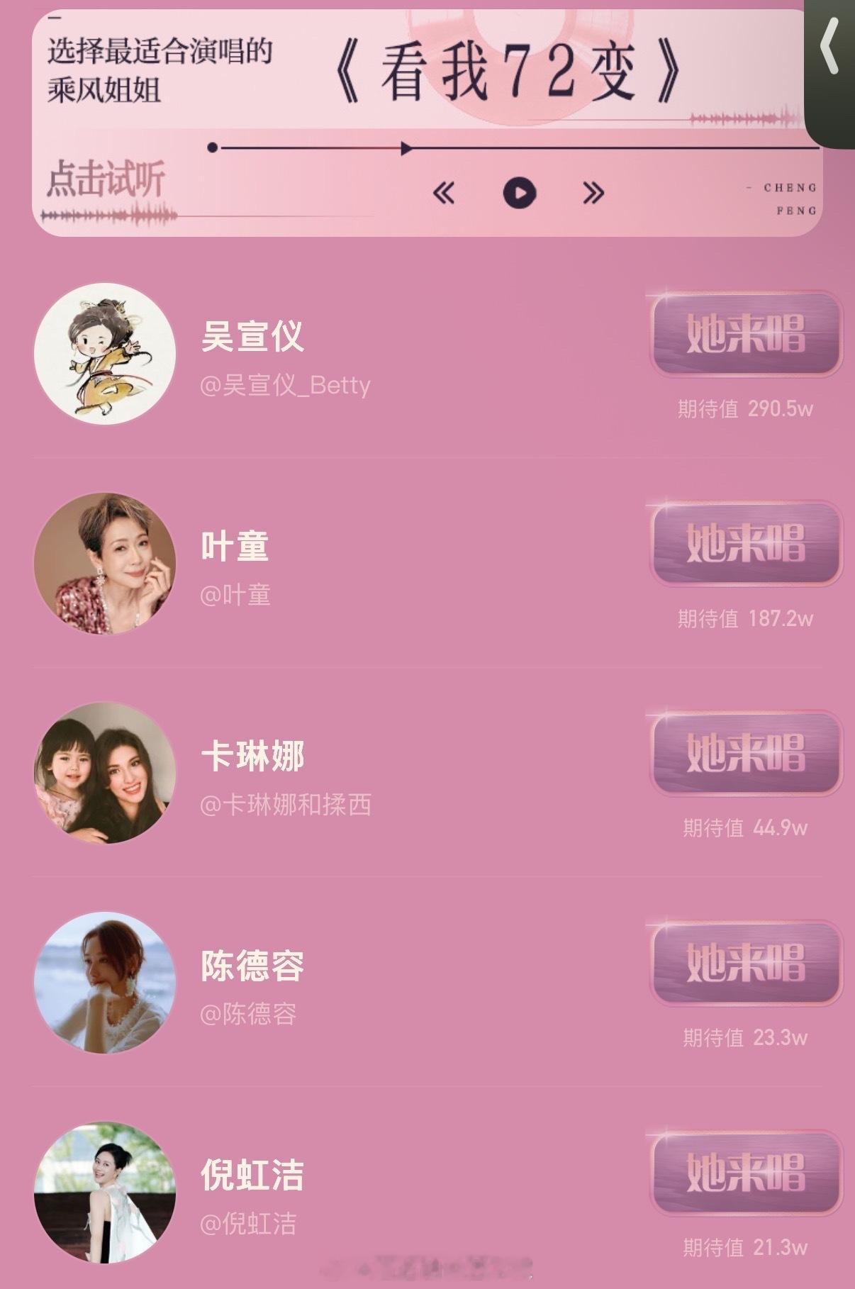乘风2025成团夜分组：《看我72变》吴宣仪队长叶童 卡琳娜 陈德容 倪虹洁《蒙