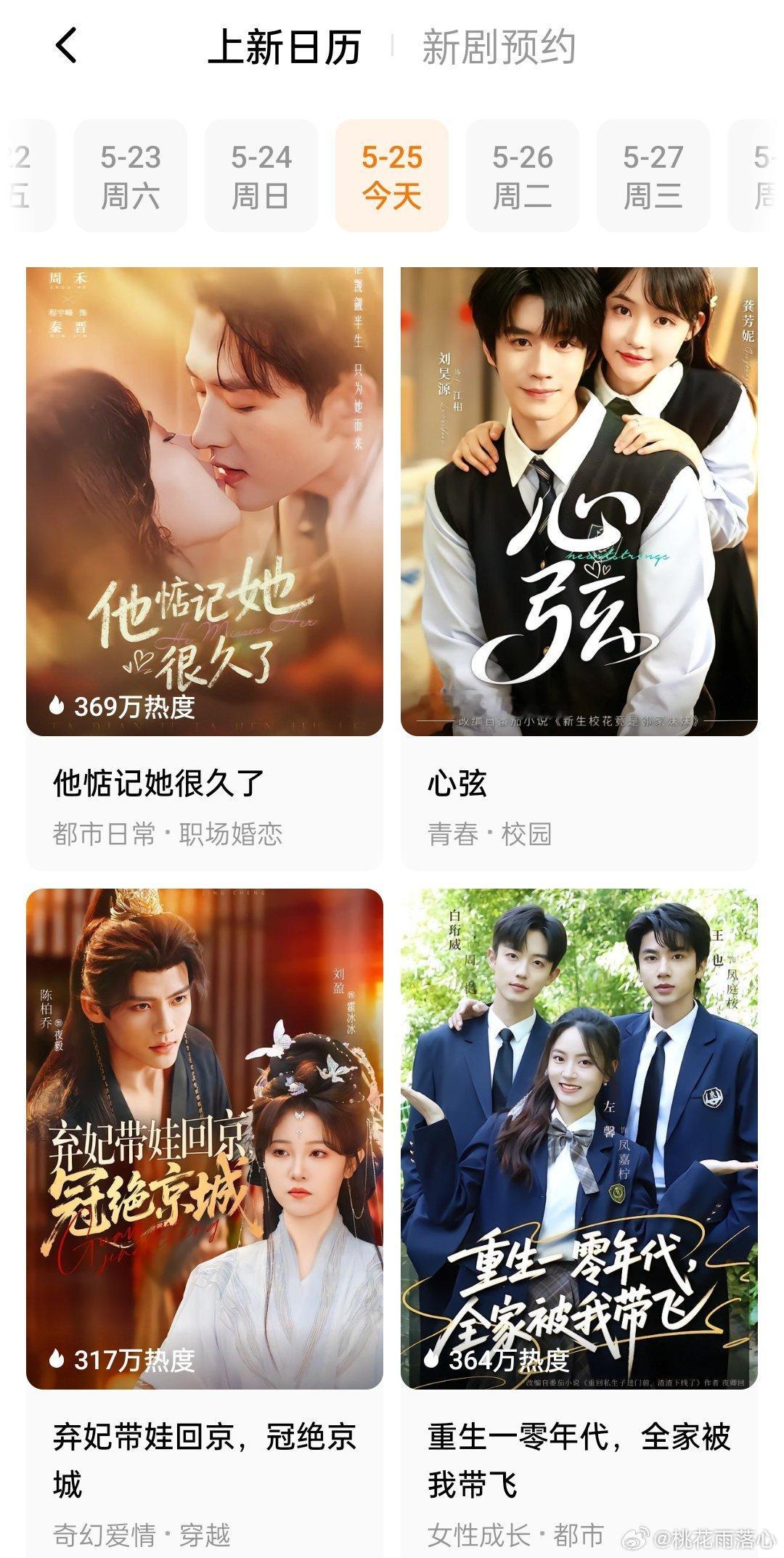 韩雨彤 沉思 姐，他真是我姐夫首播热度9400+，昨天看了是我喜欢的类型，好欢乐