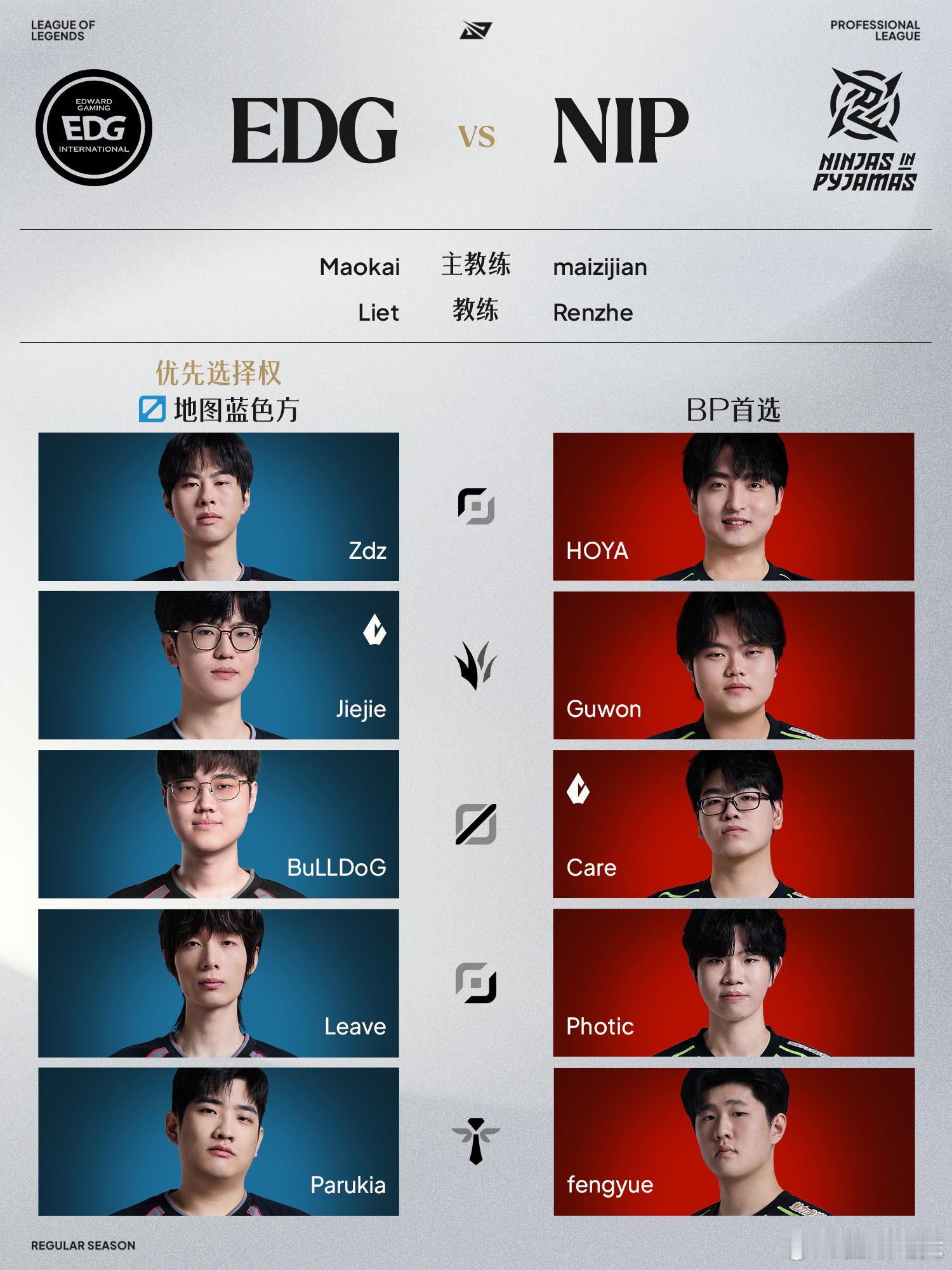 2026LPL第三赛段 骑士之路8月28日首发名单14:00 EDG对战NIP 