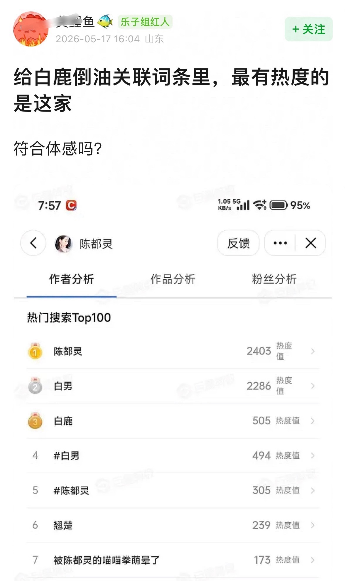 网友说给白鹿倒油的关键词里最有热度的是陈都灵粉丝，符合体感吗？ 