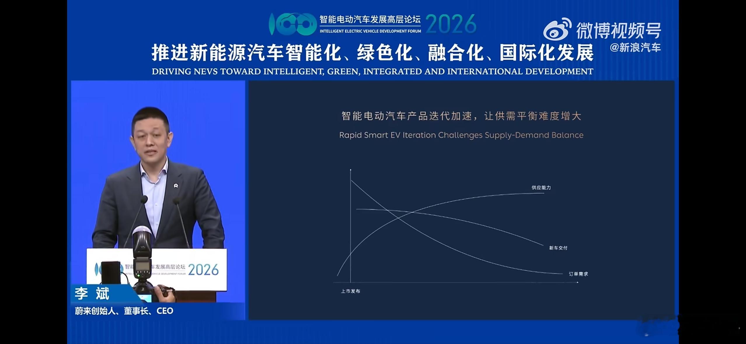 李斌称现在新车花无百日红这和现在汽车消费者头疼的问题是类似的，新能源车更新迭代快