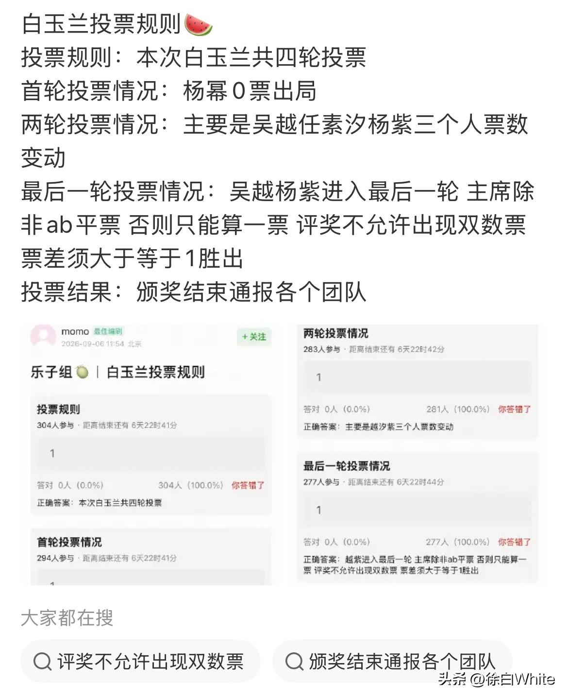 9月6日，白玉兰首轮，杨幂0票出局！
现在冒出白玉兰投票规则，会不会太离谱？第一