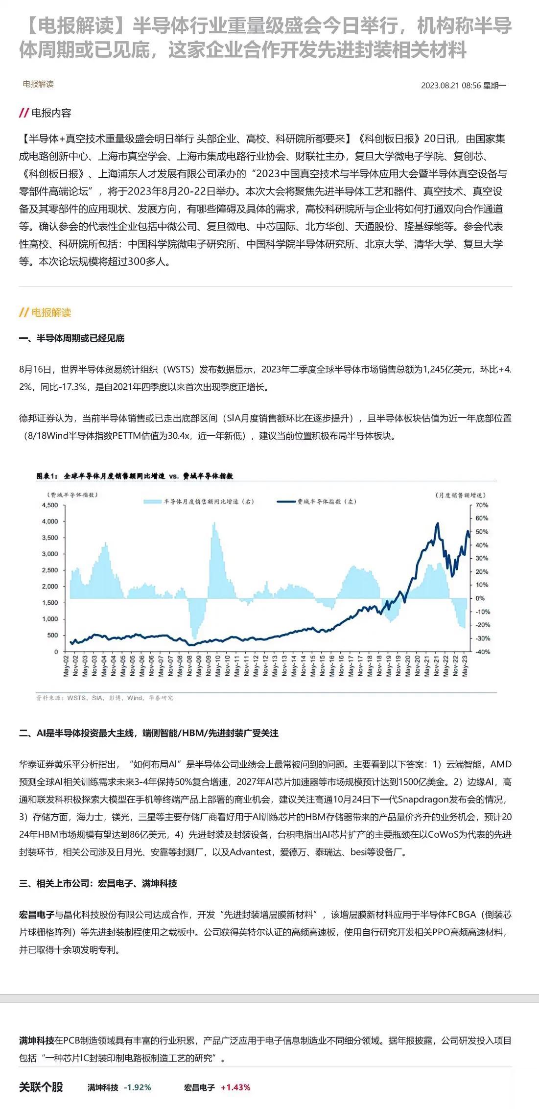 半导体行业重量级盛会即将举行，机构称半导体周期或已见底，这家企业合作开发先进封装