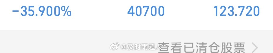 A股我都不敢看账户了