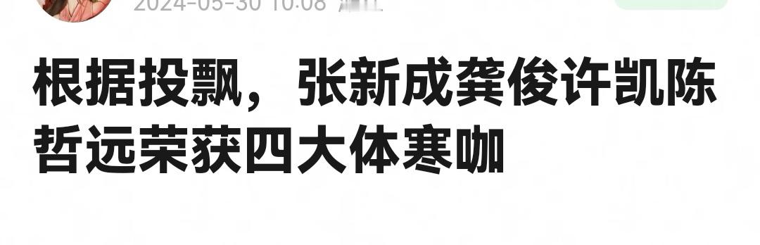 豆人投票，张新成 许凯 龚俊 陈哲远被称为四大体寒生[吃惊][吃惊] ​​​