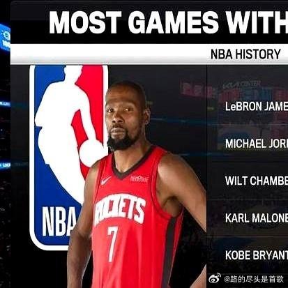 《杜兰特砍下40+8仍无力回天，火箭绝地反击上演大翻盘！》篮球这玩意儿，最迷人的