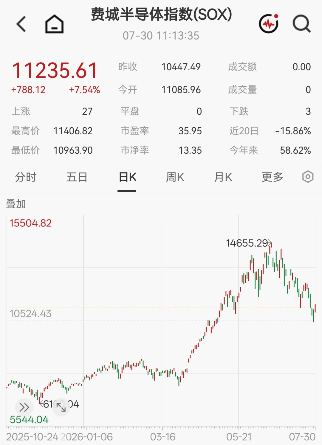 割玩棒子差不多了，自己的龙脉别玩自宫了 