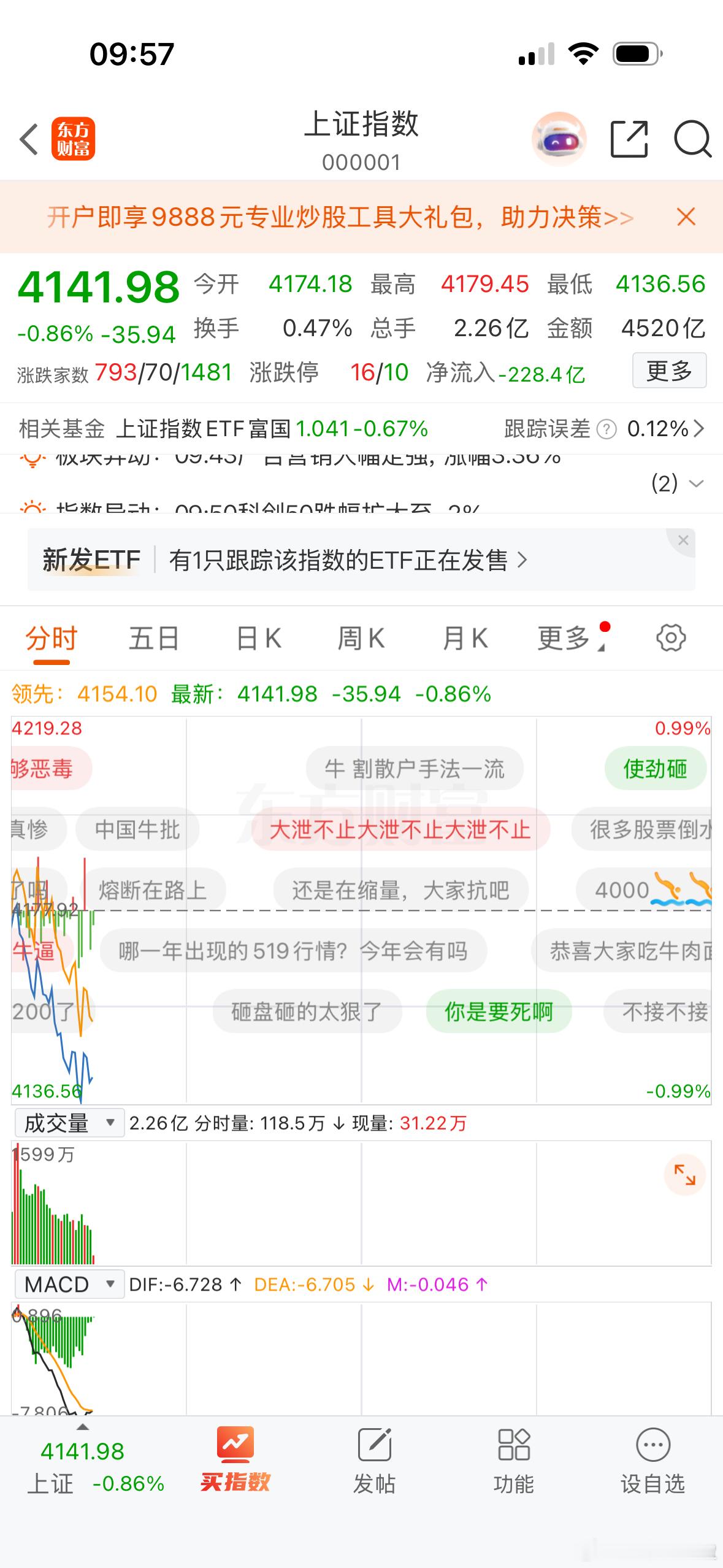 应该是等大佬走了 才敢涨……