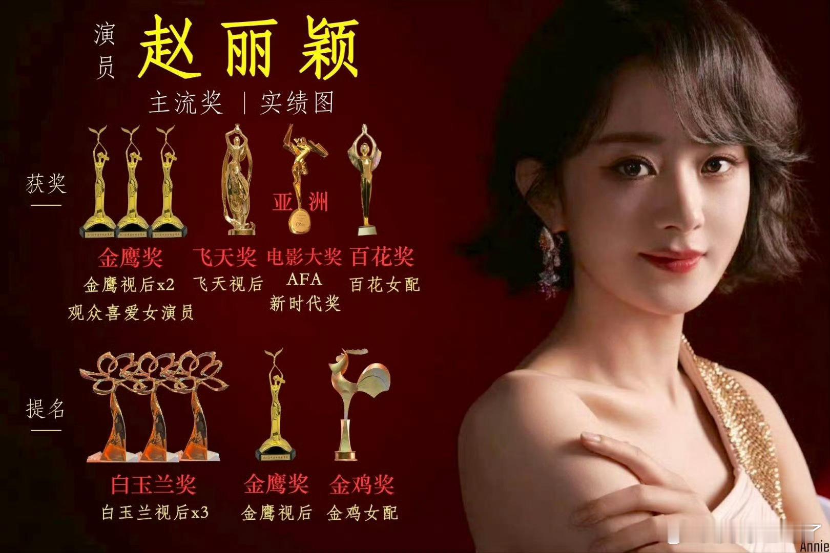 赵丽颖下次什么时候进组呀 
