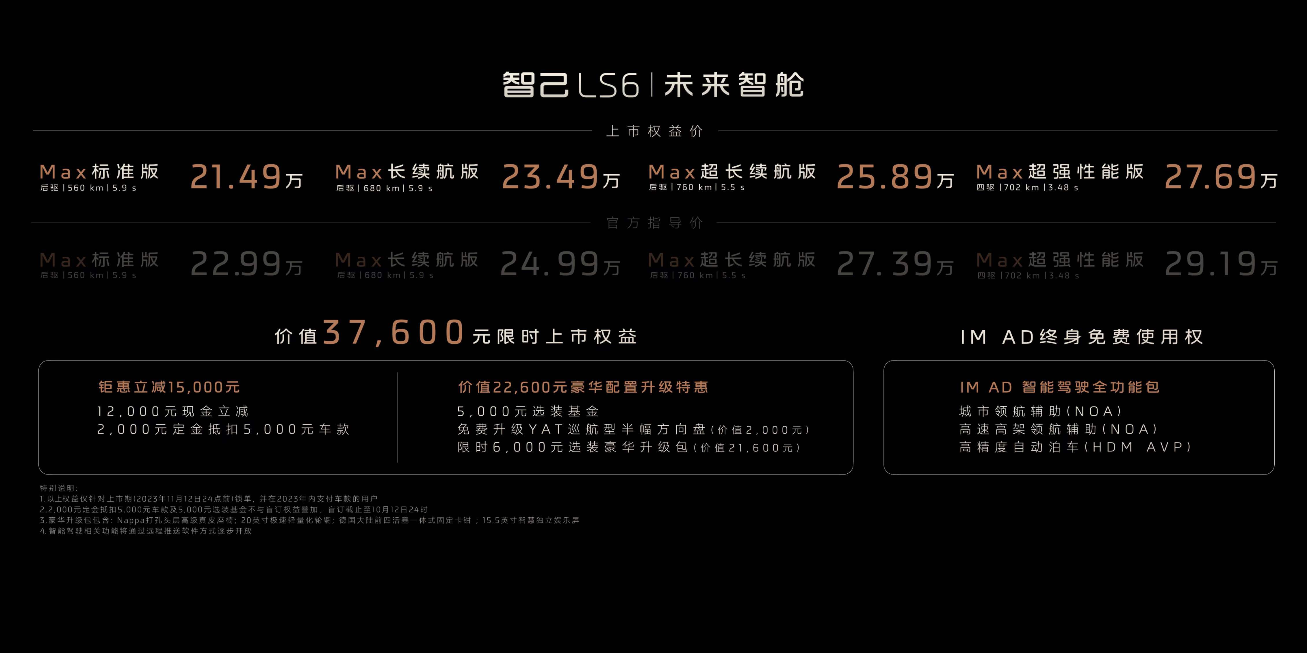 #智己LS6# 全系用Max显示诚意[并不简单]会抢走#小鹏G6# 的订单么？还