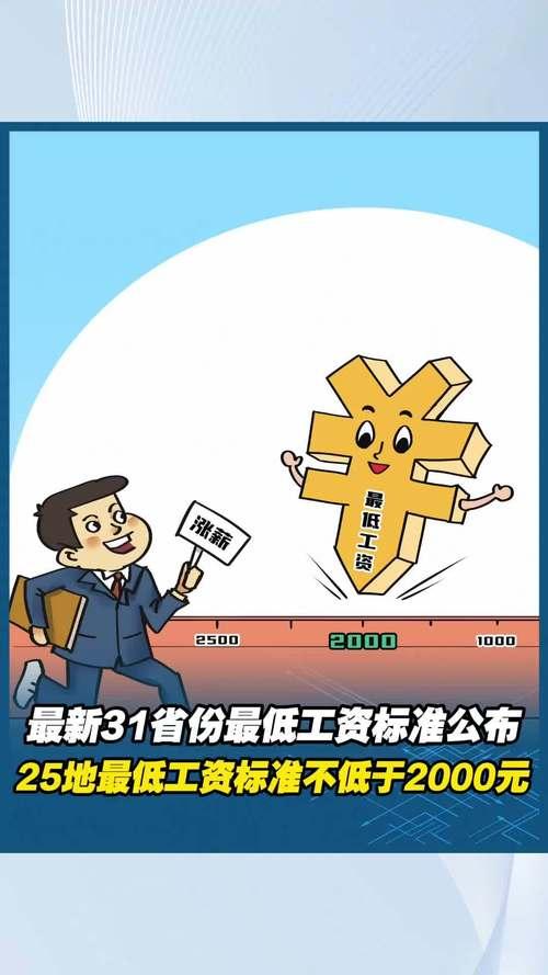 全国31省份最低工资第一档均突破2000元，18省涨幅超10%，内蒙古以14.6