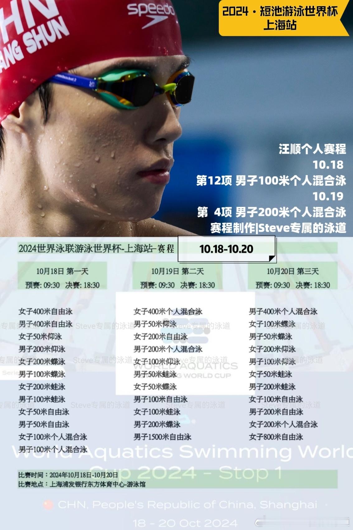 #汪顺[超话]#[全力以赴]#顺流而上#全力以赴，用心出发！2024FINA世界