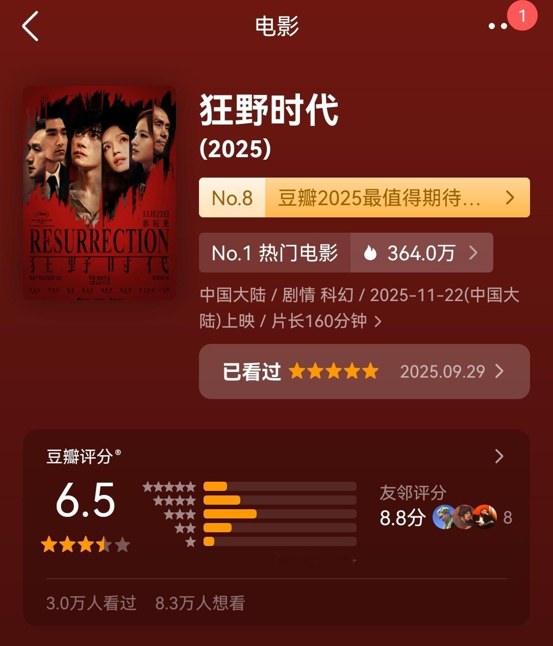 6.5低了，恶意评分的人太多。我的友邻分8.8。Letterboxd是5分制，换