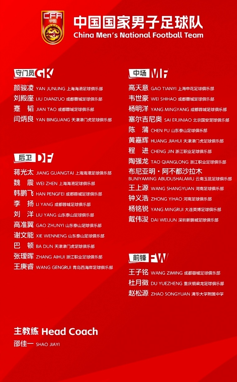 国足公布30人集训名单国足集训大名单正式敲定！韦世豪重返国家队，赵松源、布尼亚明