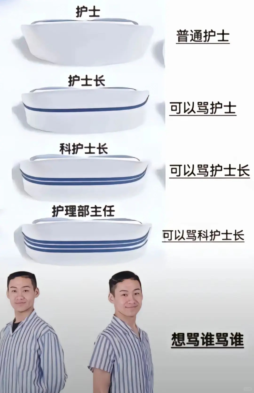 今日份meme 梗图 