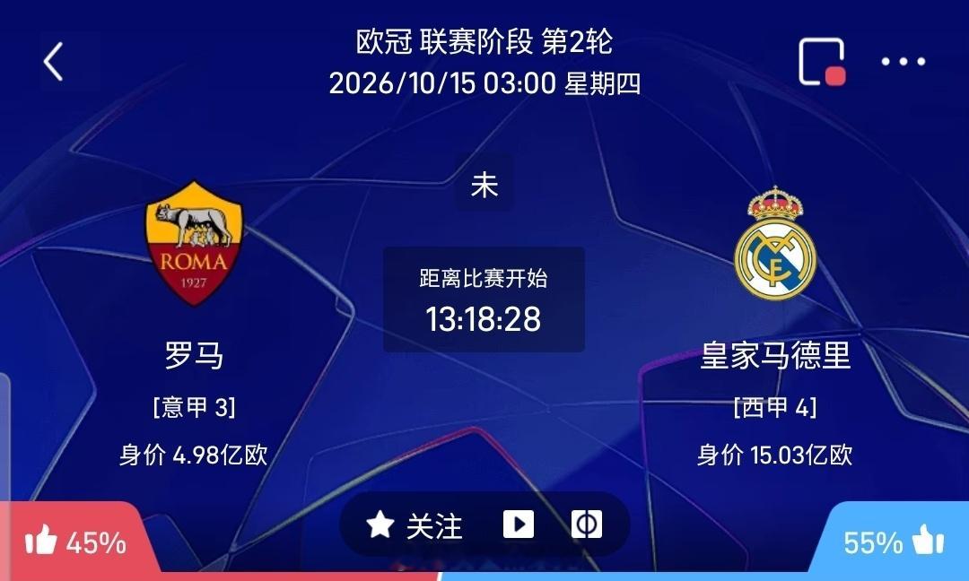 【足球】周三008欧冠方向：罗马vs皇马欧冠 罗马 VS 皇马比赛时间：2026