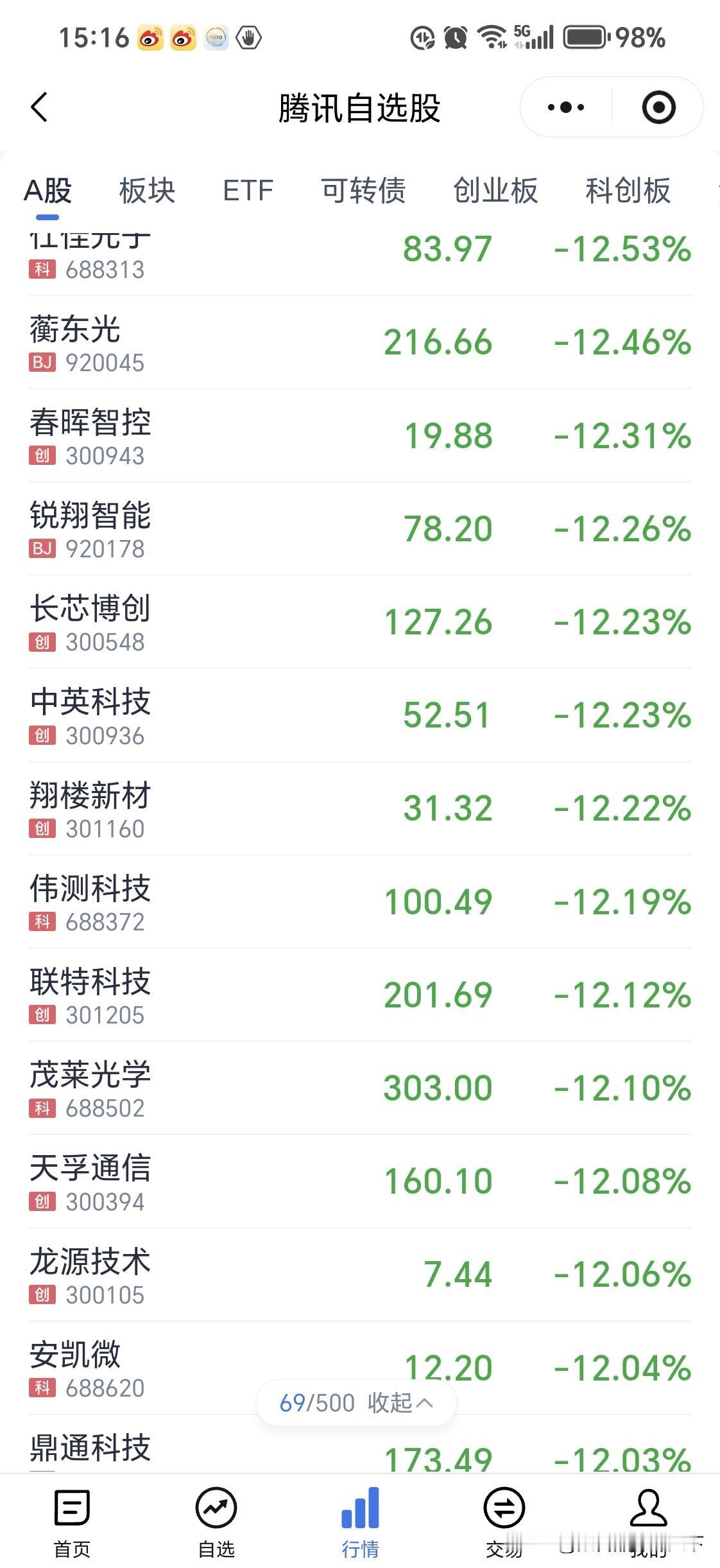 韩国走韩国的
咱们不要受他影响！